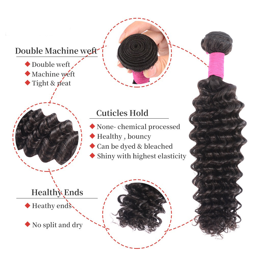 Peruvian Deep Wave Unprocessed Virgin Human Hair, Grade 12A, Color 1B Natural, 3 bundles/package